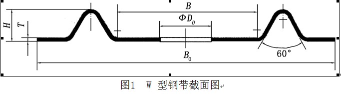 mtt861-2000矿用w型钢带标准